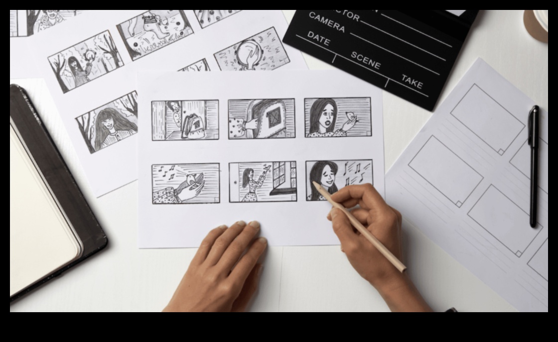 Kendin Yap Videografi Storyboard'u: Görsel Anlatımınızı Planlama